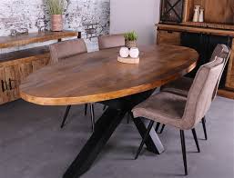 eettafel